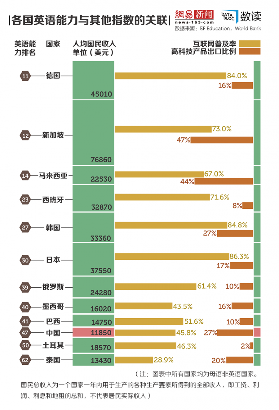 中国人口 英文_中国人口