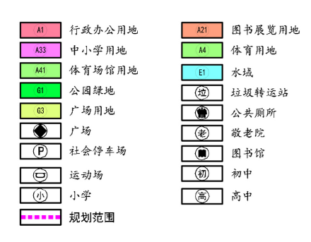 公共服务设施规划图例