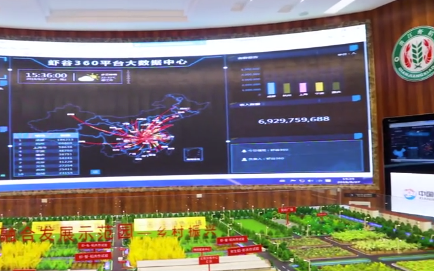 潜江经济总量2018_潜江油焖大虾图片