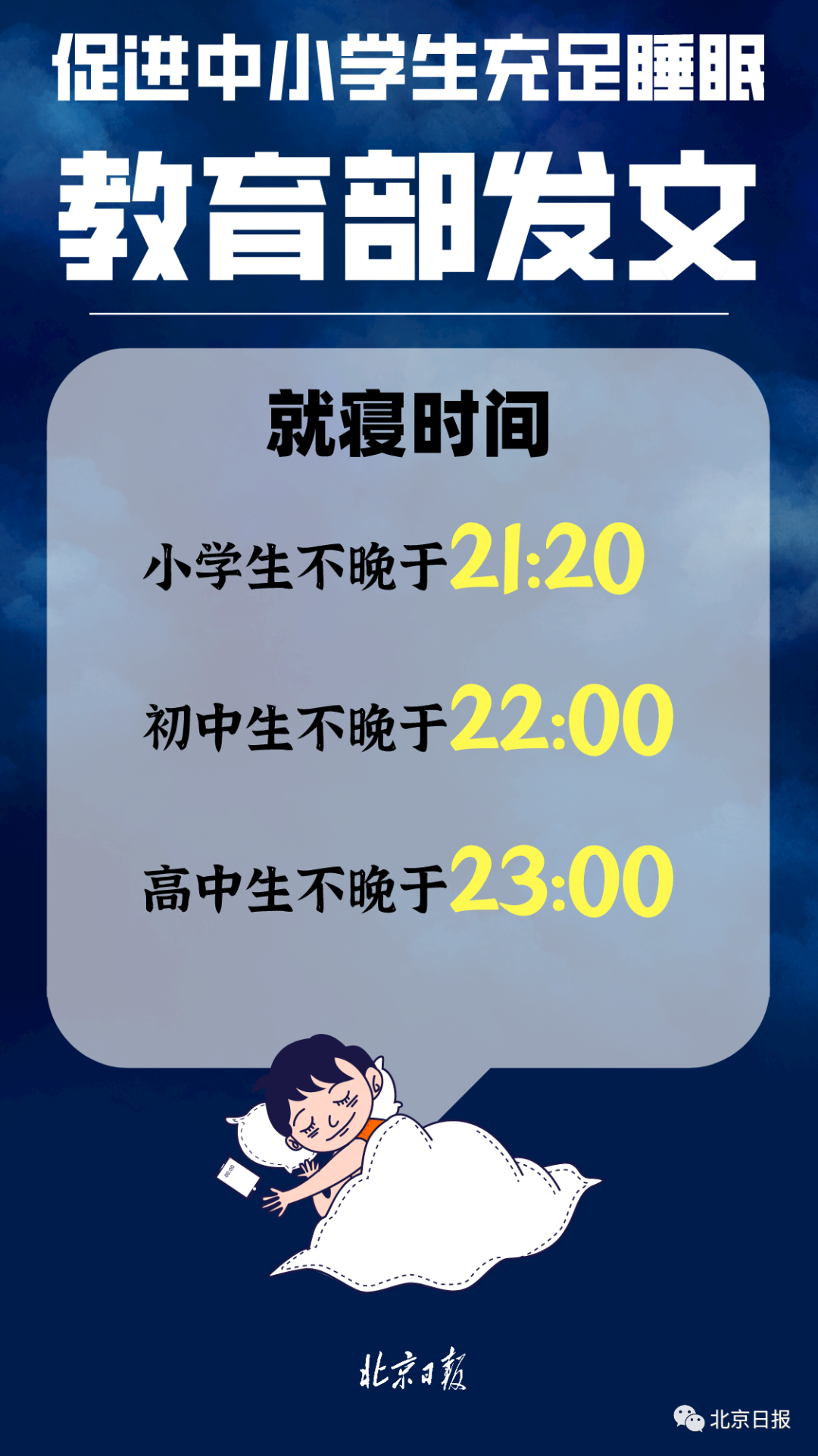 汉江网 > 正文 必要睡眠时间:小学生每天睡眠时间应达10小时,初中生应